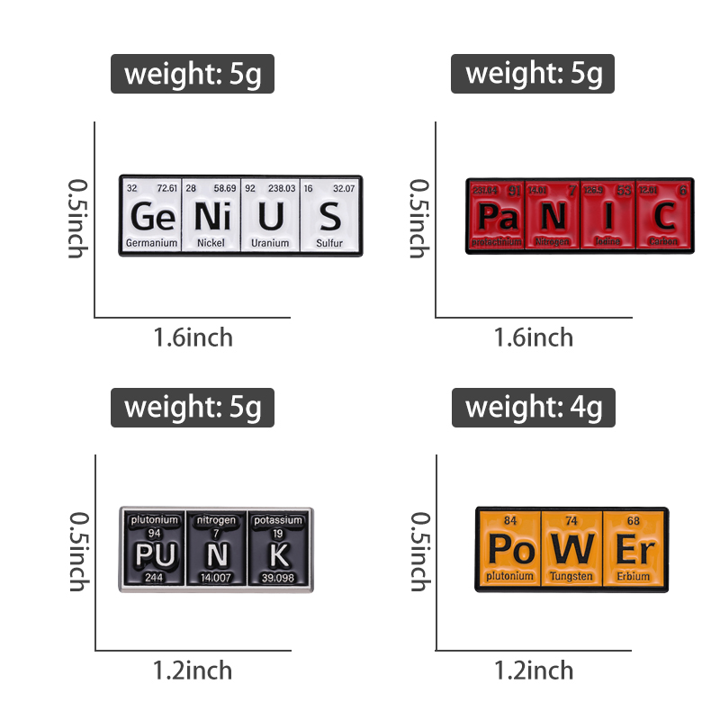Chemical Science Element Ename - Science Buddies ulasan dan harga