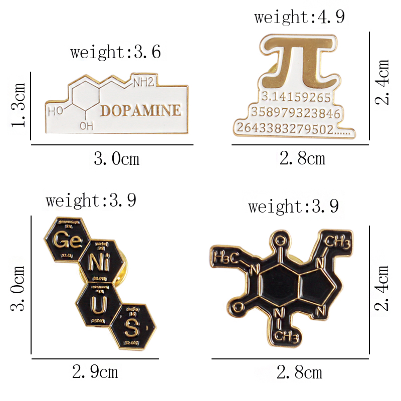 Math Chemical Science Enamel P - Science Buddies ulasan dan harga