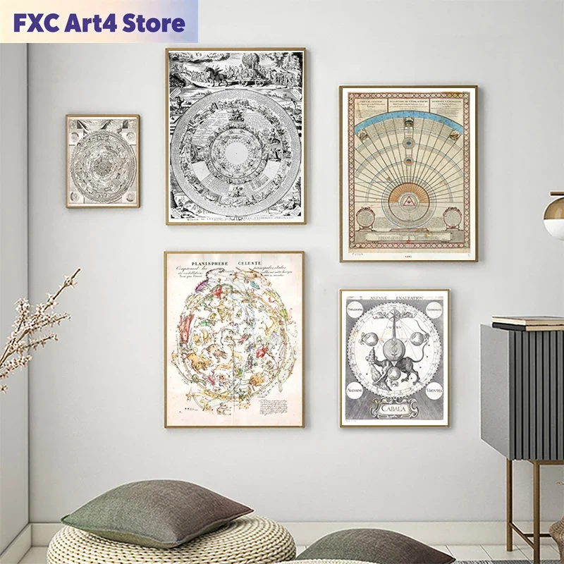 Frameless Vintage Astrological - Star Map Poster ulasan dan harga
